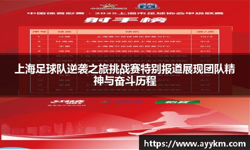 上海足球队逆袭之旅挑战赛特别报道展现团队精神与奋斗历程
