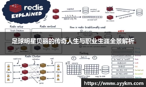 足球明星贝丽的传奇人生与职业生涯全景解析