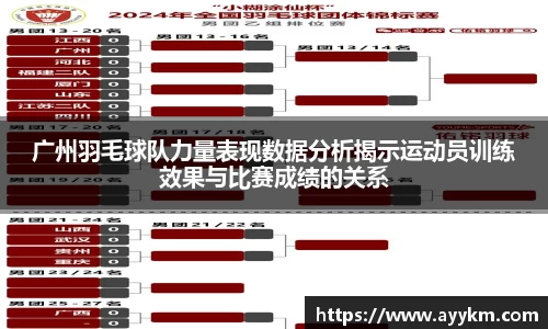 广州羽毛球队力量表现数据分析揭示运动员训练效果与比赛成绩的关系