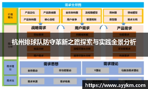 杭州排球队防守革新之路探索与实践全景分析