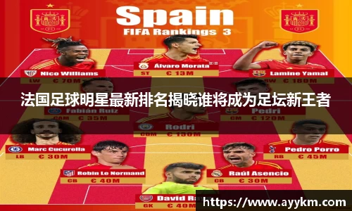 法国足球明星最新排名揭晓谁将成为足坛新王者